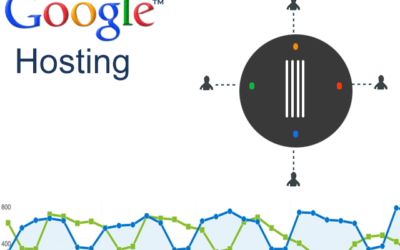 Build and host a website for free in Google sites