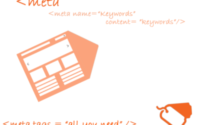 Importance of Meta info for SEO