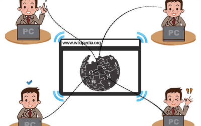 Popularity of Wikis is here to stay