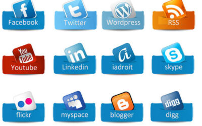 Steps to make an Interactive Website