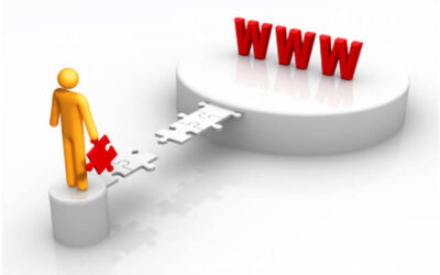 Responsive Web Design for Sustainable Business Growth