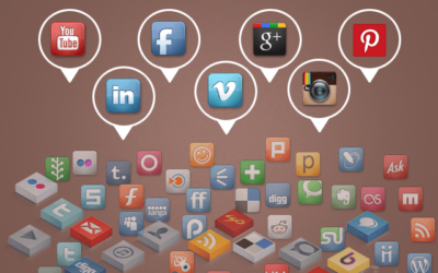 Social media predictions for 2014 – What to expect?