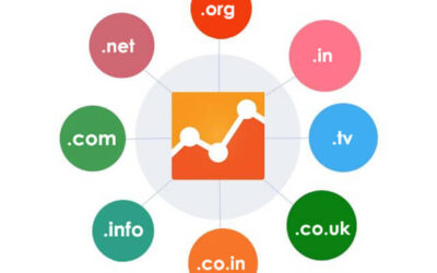 Significance of Outbound links in SEO