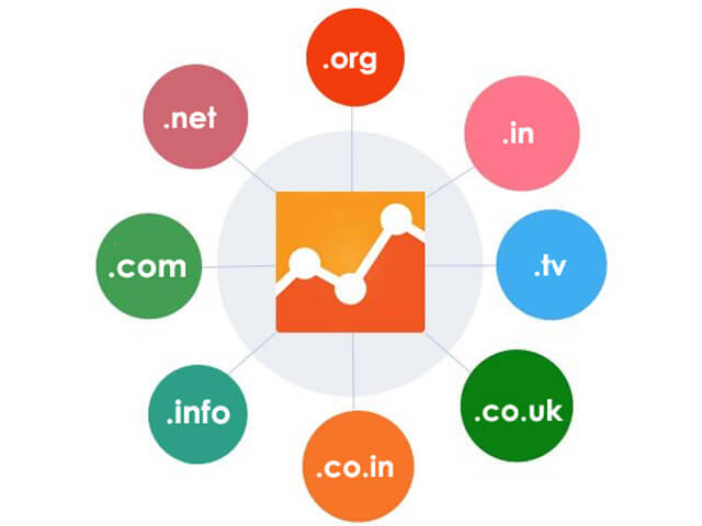 How do outbound links help in SEO
