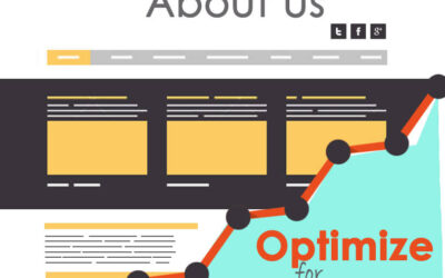 An “About Us’’ page that invites high traffic for your website
