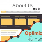 An “About Us’’ page that invites high traffic for your website