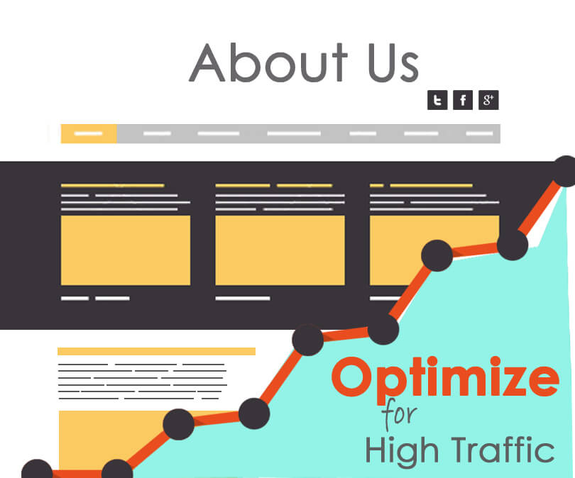 An “About Us’’ page that invites high traffic for your website