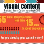 Visual Content Strategy – Move beyond Content Marketing in 2015