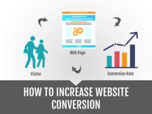 How to increase website conversion