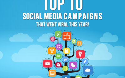 Top 10 social media campaigns that went viral this year!
