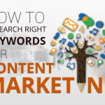 Guide to effective keyword research for content marketing!
