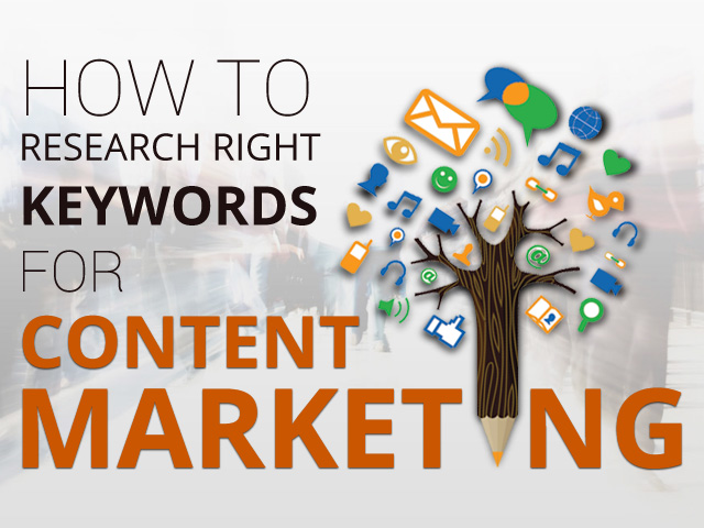 Guide to effective keyword research for content marketing!