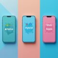 Comparing Web, Native & Hybrid Mobile Apps | Business Guide 2025