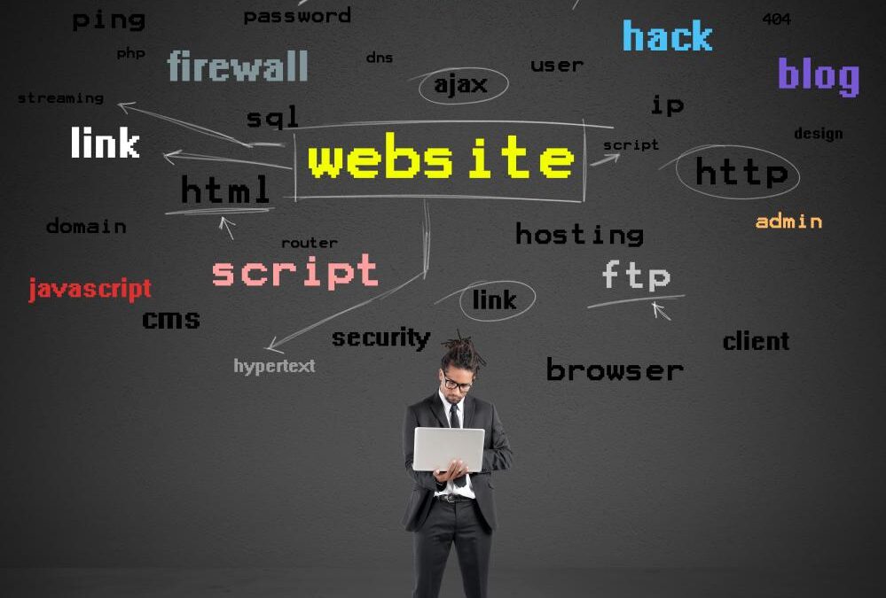 Full Stack Web Development