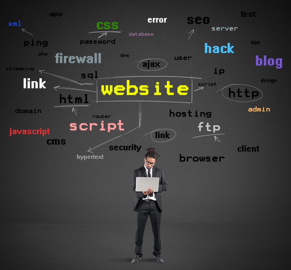 What-Full-Stack-Web-Development-Entails