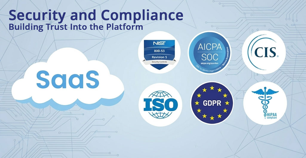 Security and Compliance: Building Trust Into the Platform