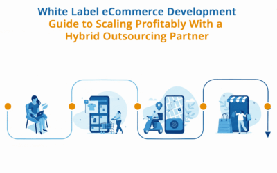 White Label eCommerce Development: The Complete 2025 Agency Guide