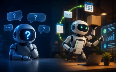 Your AI Is Answering Questions. Your Competitors’ AI Is Getting Things Done