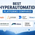 Hyperautomation Platforms Compared