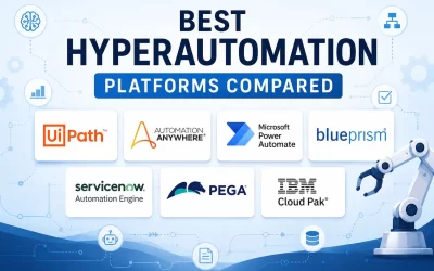 Best Hyperautomation Platforms Compared (2026)