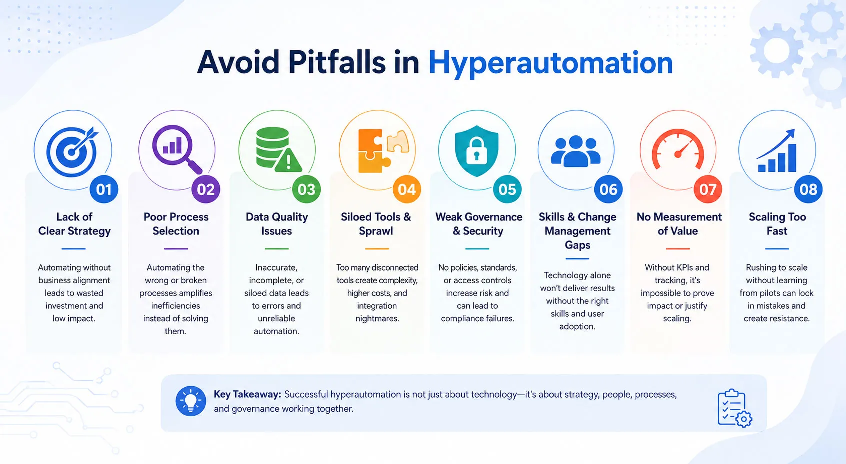 Common Pitfalls to Avoid