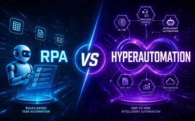RPA vs Hyperautomation: What’s the Real Difference?