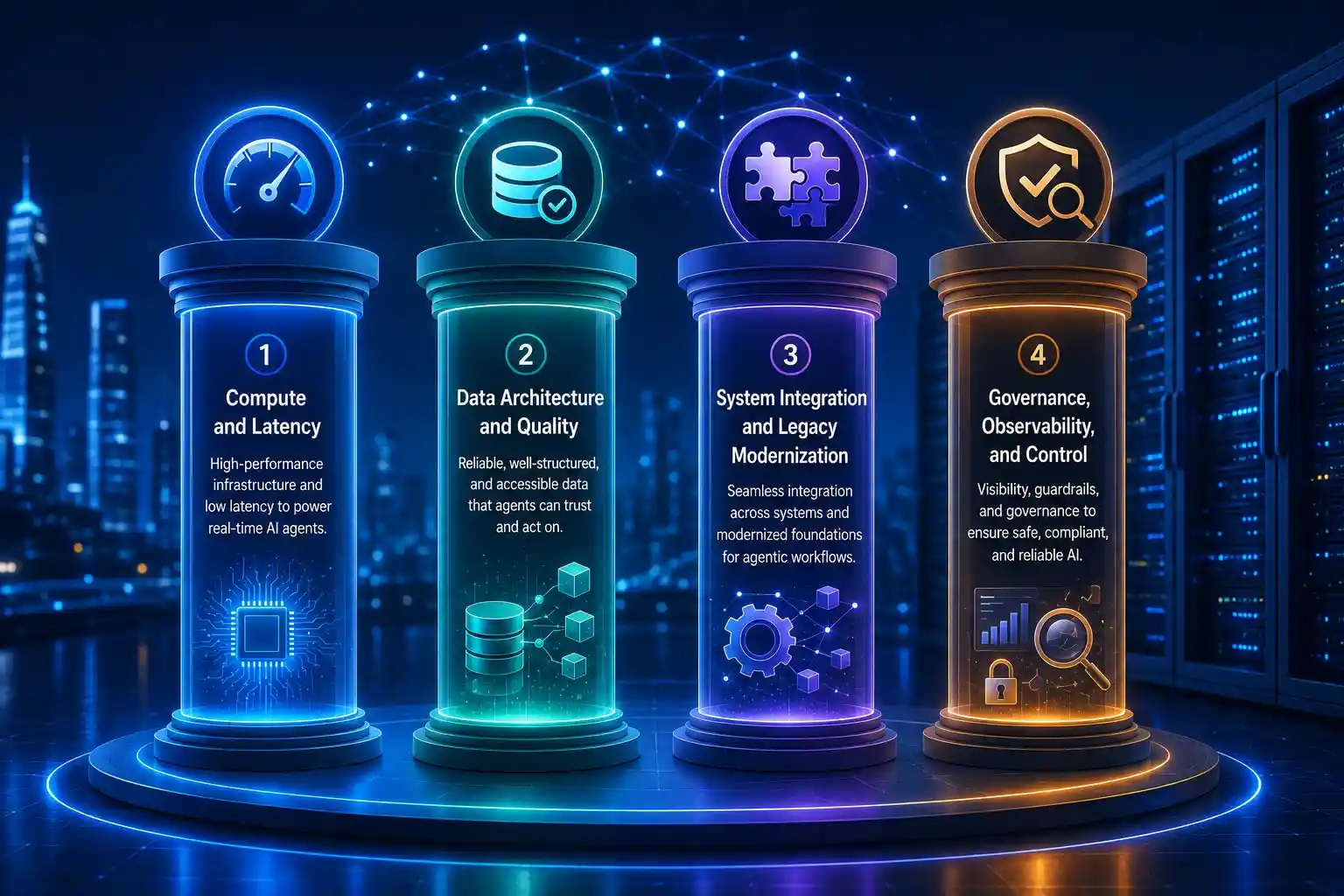 The Four Infrastructure Pillars You Cannot Skip
