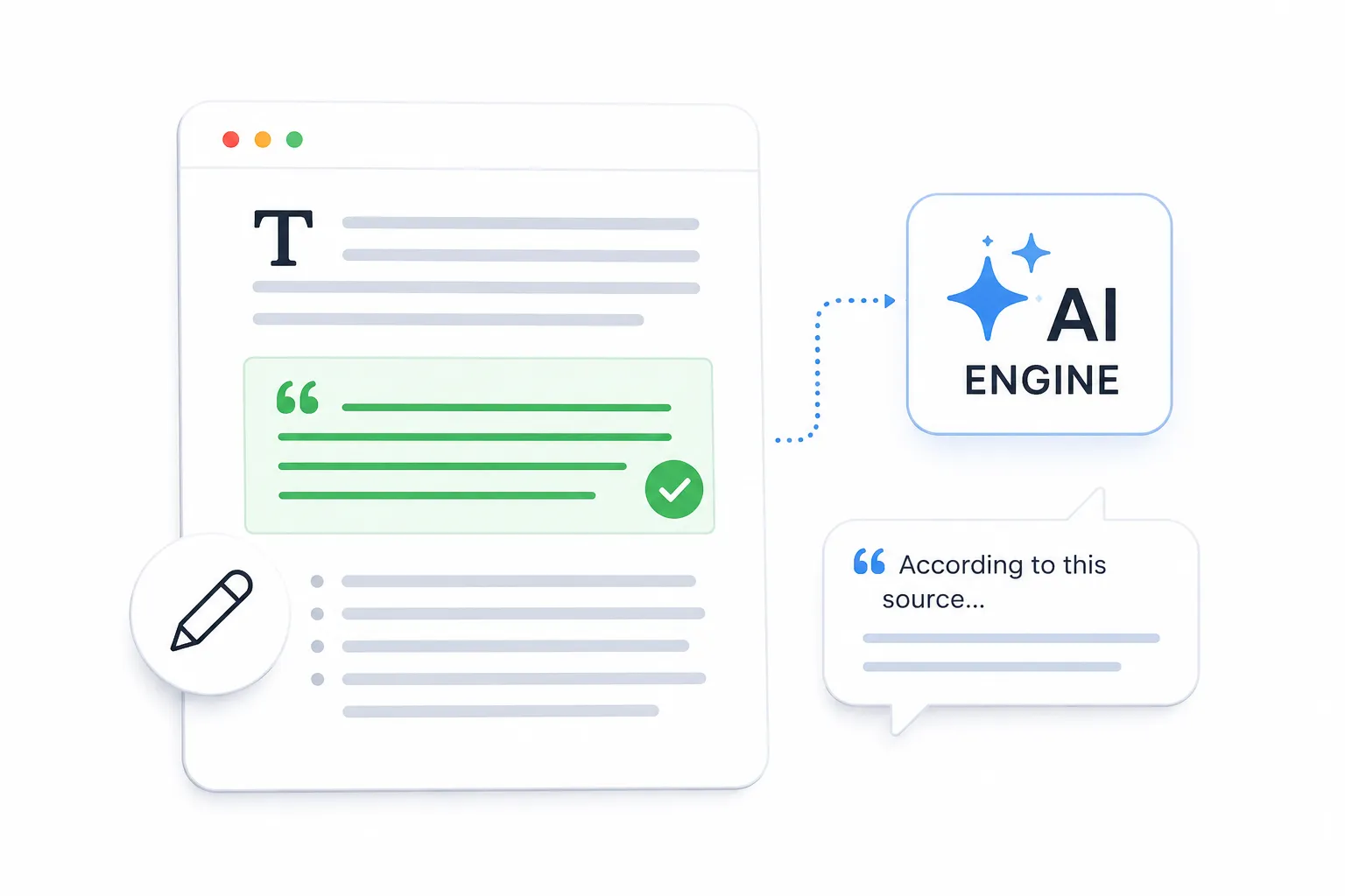 content AI engines cite