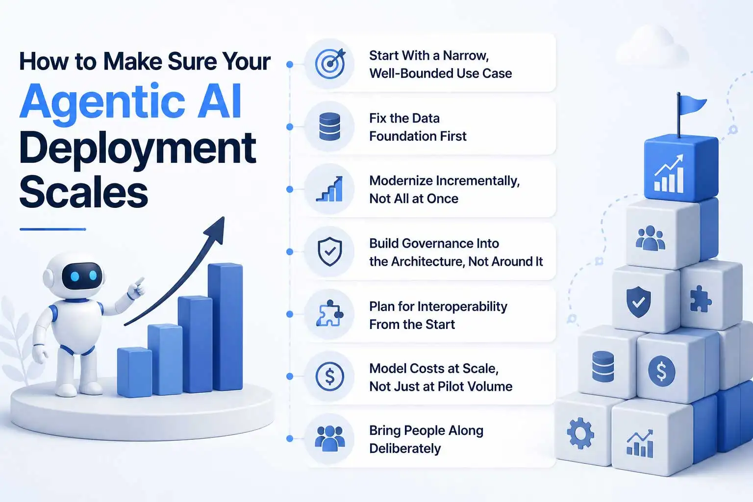How to Make Sure Your Agentic AI Deployment Scales