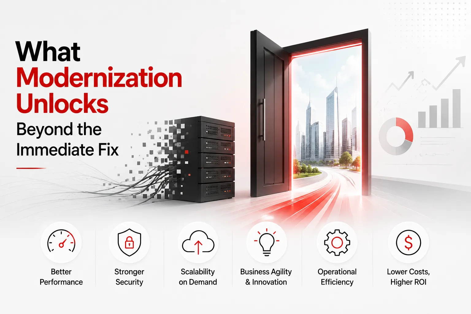 What Modernization Unlocks Beyond the Immediate Fix
